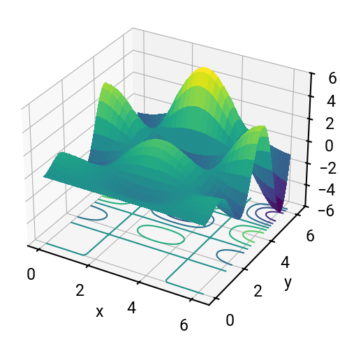 ../_images/bbeb2cfd7a29c9393f25c2ecedd2e91199d44eda19382fcaf8f643fd16503a76.png