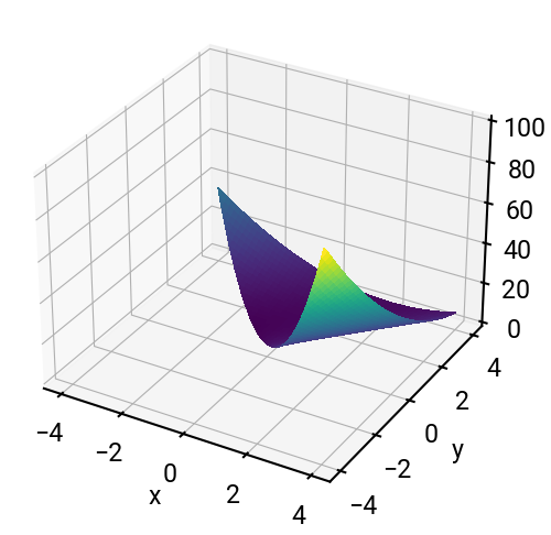 ../_images/c0e17806960c2c4d9b6add09d860d7838f620222cc1214462e5ababacae0cc04.png
