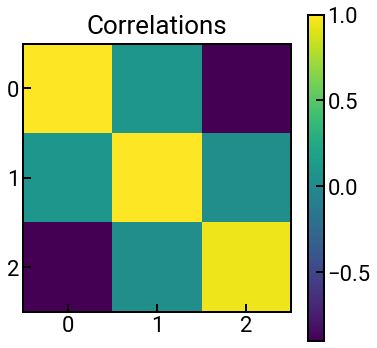 ../../_images/best_practices_viz_blank_11_0.png