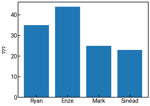 ../../_images/data_viz_blank_24_0.png