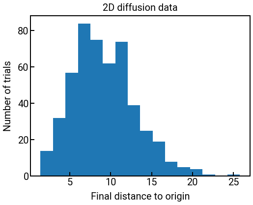 ../../_images/data_viz_blank_29_0.png