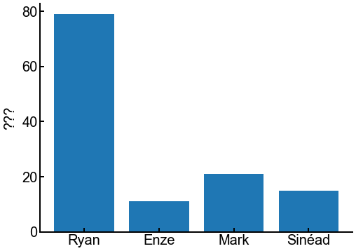 ../../_images/data_viz_blank_24_0.png